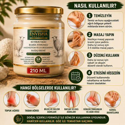 Kuyruk Yağlı Masaj Kremi