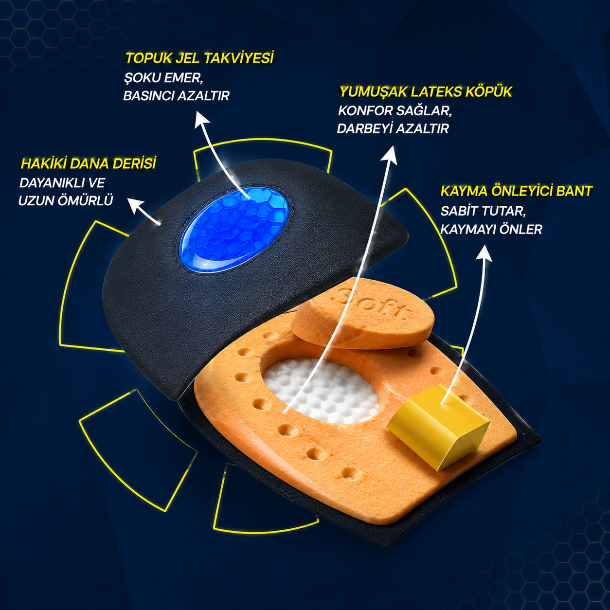 Comfort Max | Ortopedik Jel Silikon Tabanlık